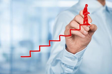 Kişisel Gelişim ve Eğitim